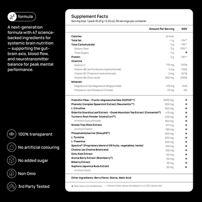 Axolt Daily Packs - Trending Wellness Store