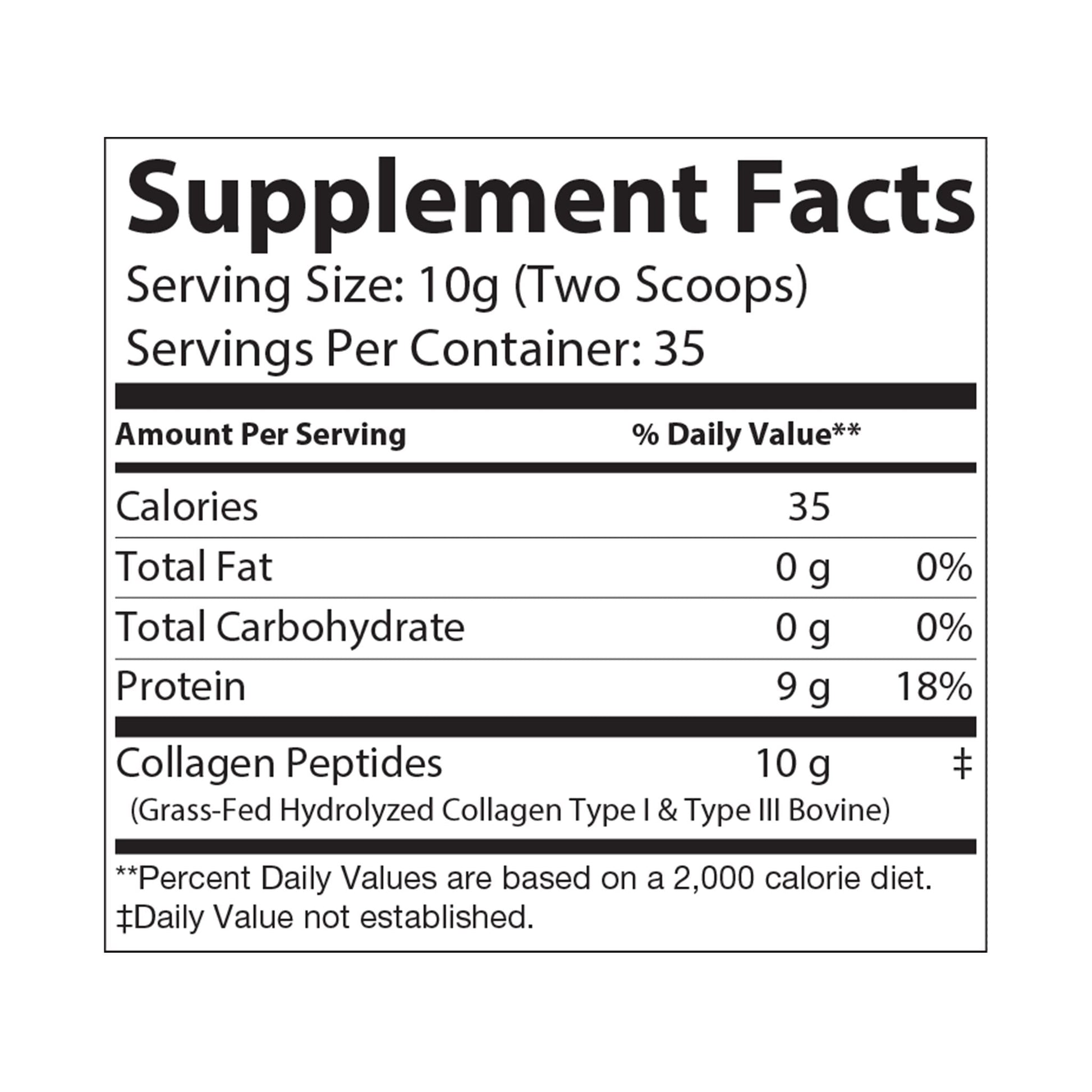 Eluvion Collagen Peptides Type I & III Supplement 12.3oz - Trending Wellness Store