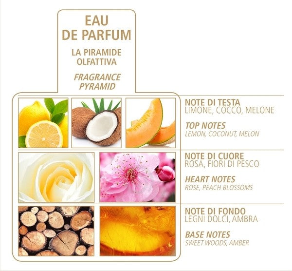 Trending Wellness Store