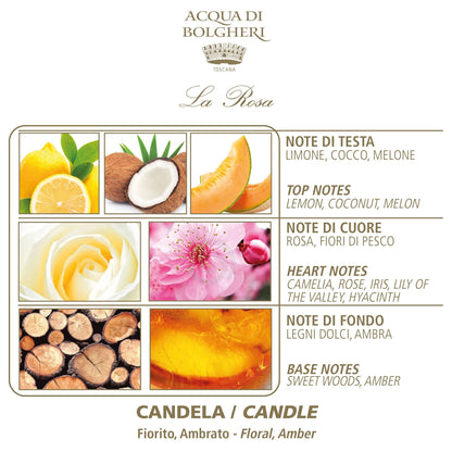 ACQUA DI BOLGHERI La Rosa Soy Wax Perfumed Candle - Trending Wellness Store