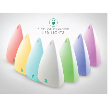 Essential Oil Diffuser - Trending Wellness Store