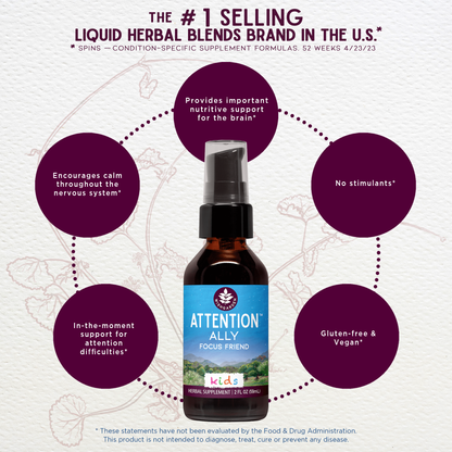 Attention Ally Focus Friend for Kids - Trending Wellness Store