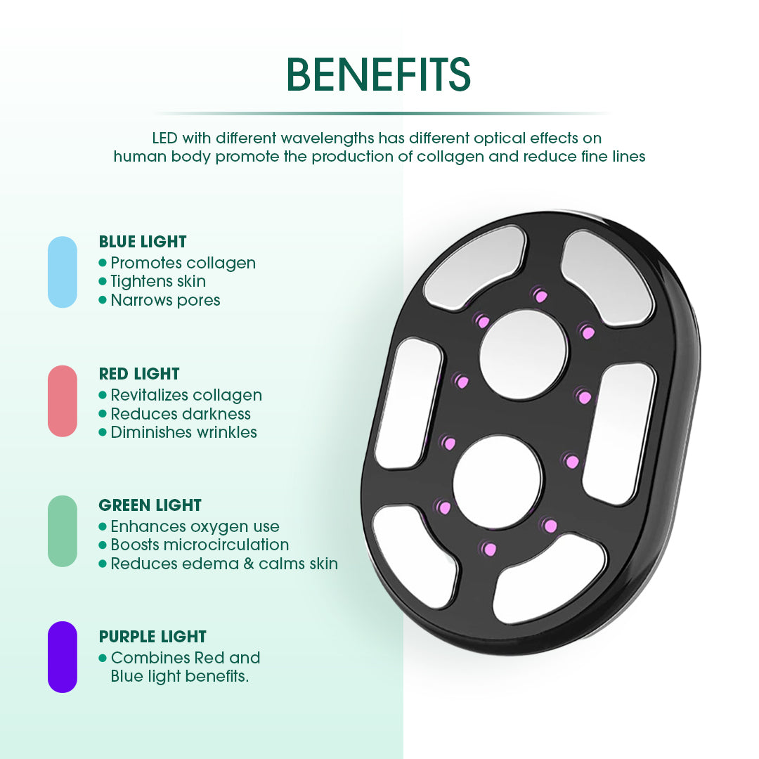 Trending Wellness Store