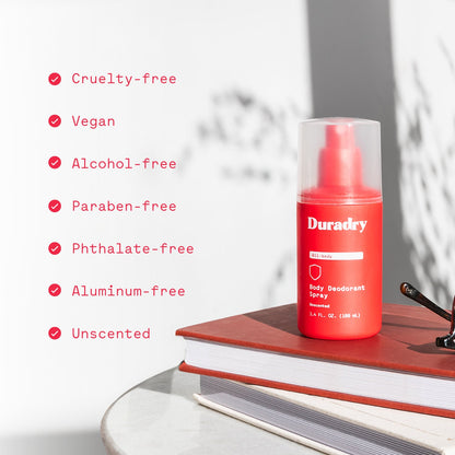 Body Deodorant Spray - Trending Wellness Store