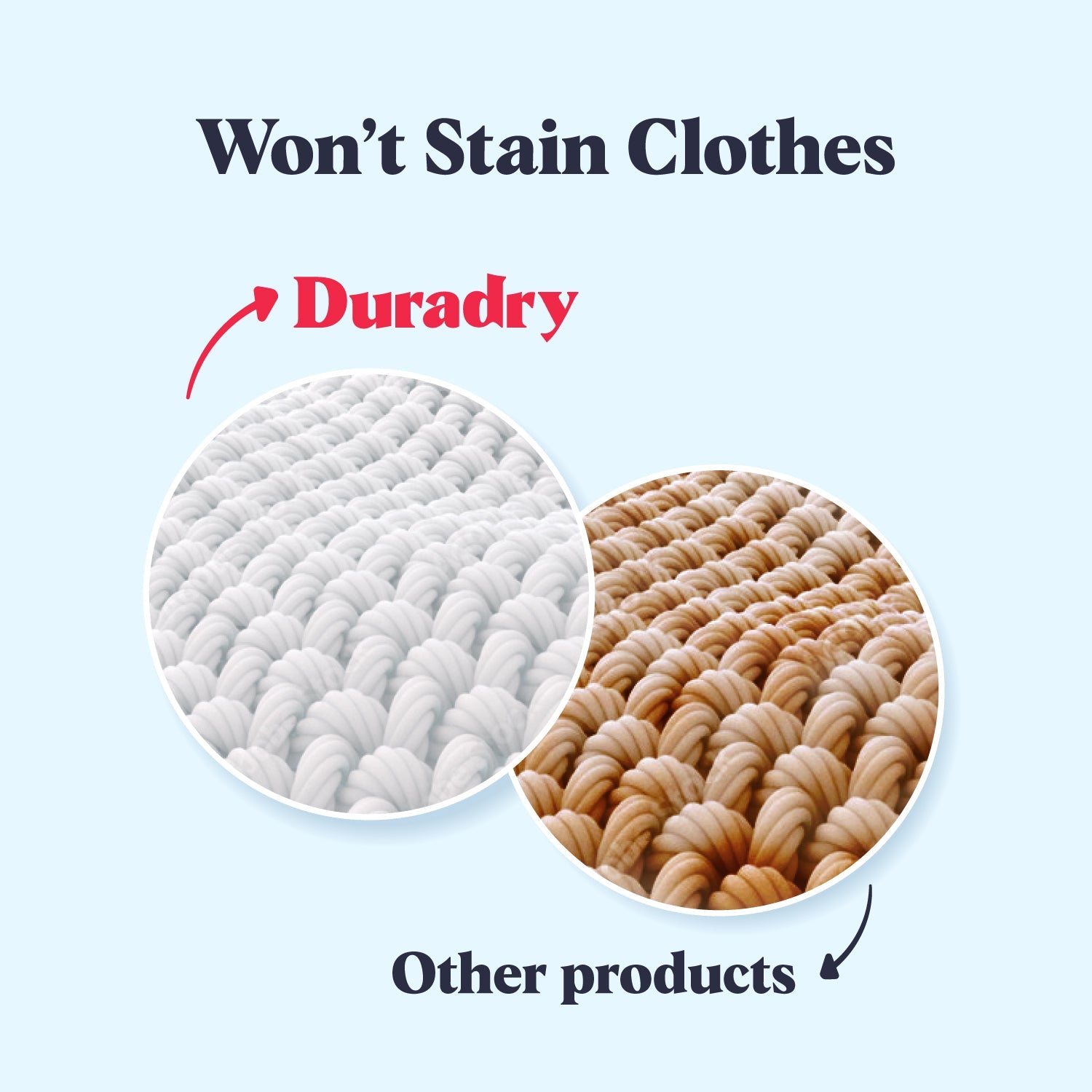 3-Step System - Stop Excessive Sweating - Trending Wellness Store
