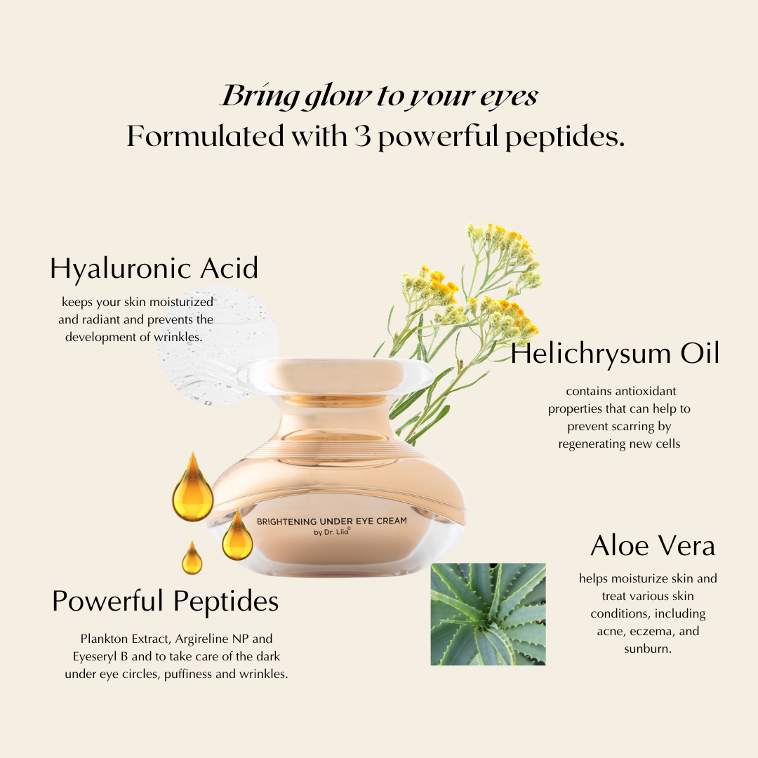 Trending Wellness Store