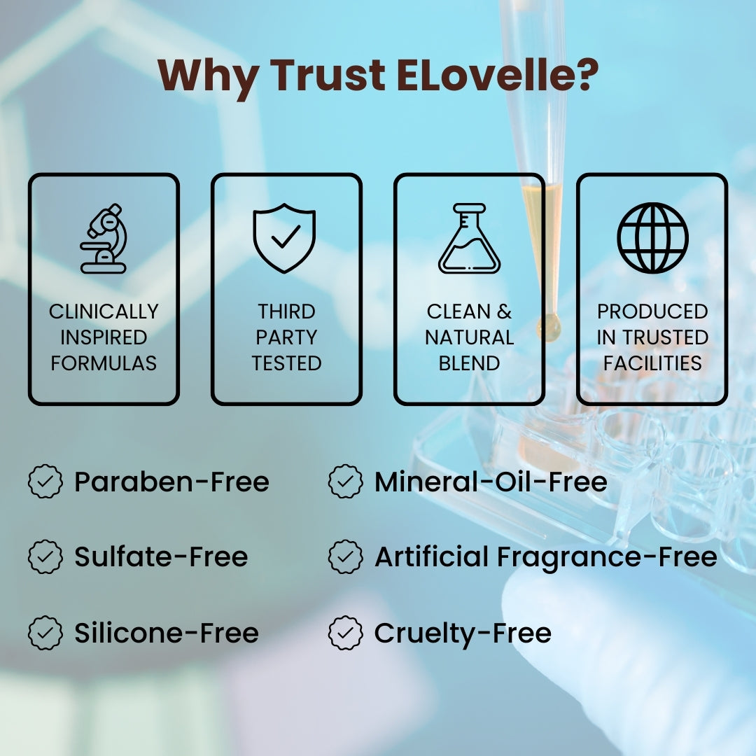 Trending Wellness Store