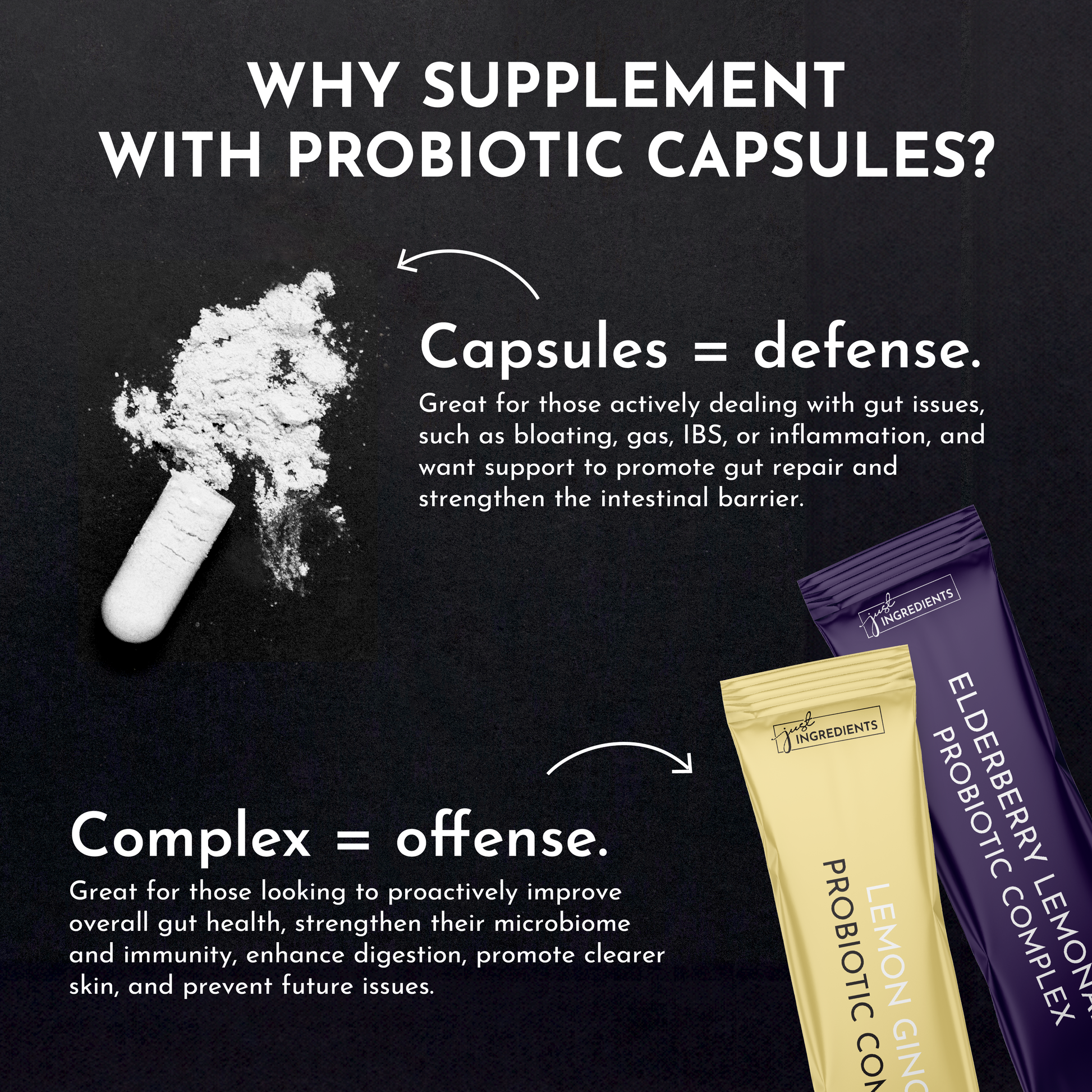 Probiotic Complex Capsules - Trending Wellness Store