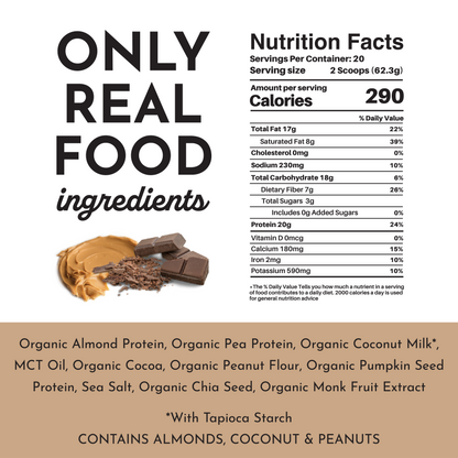 Vegan Peanut Butter Chocolate Protein Powder - Trending Wellness Store