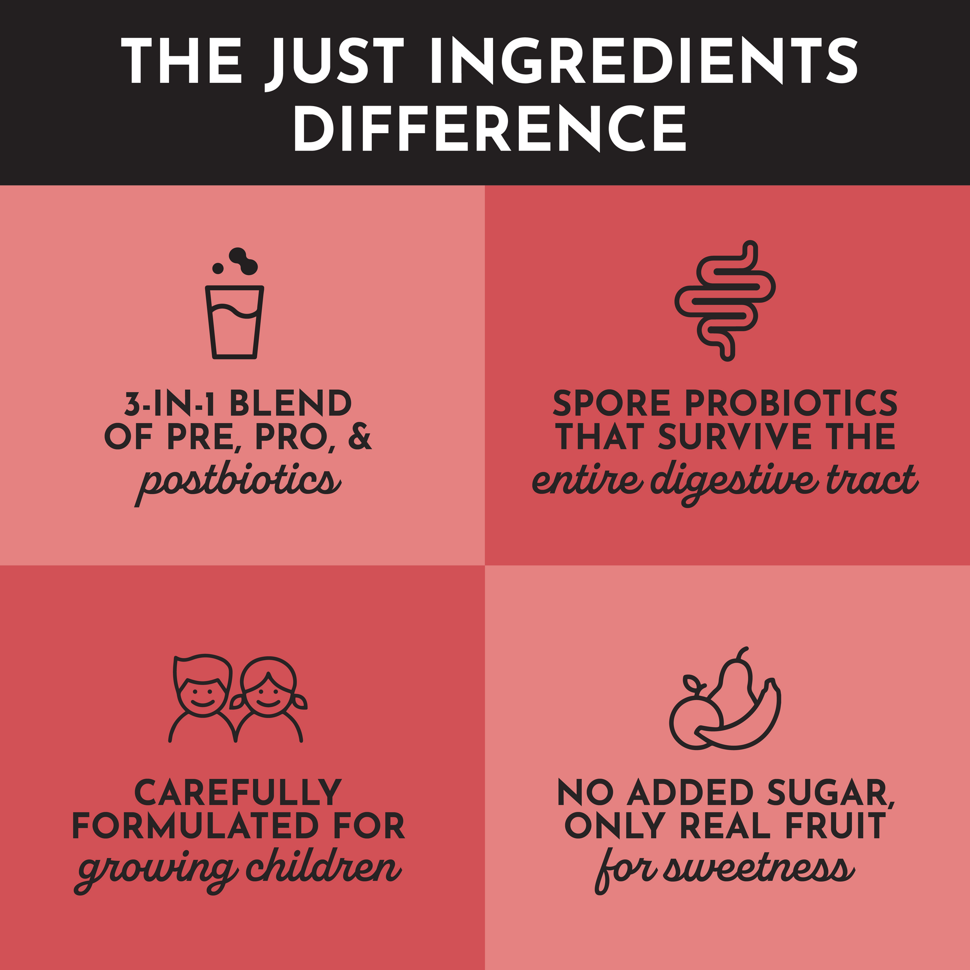 Fruit Punch Probiotic (Kids) - Trending Wellness Store