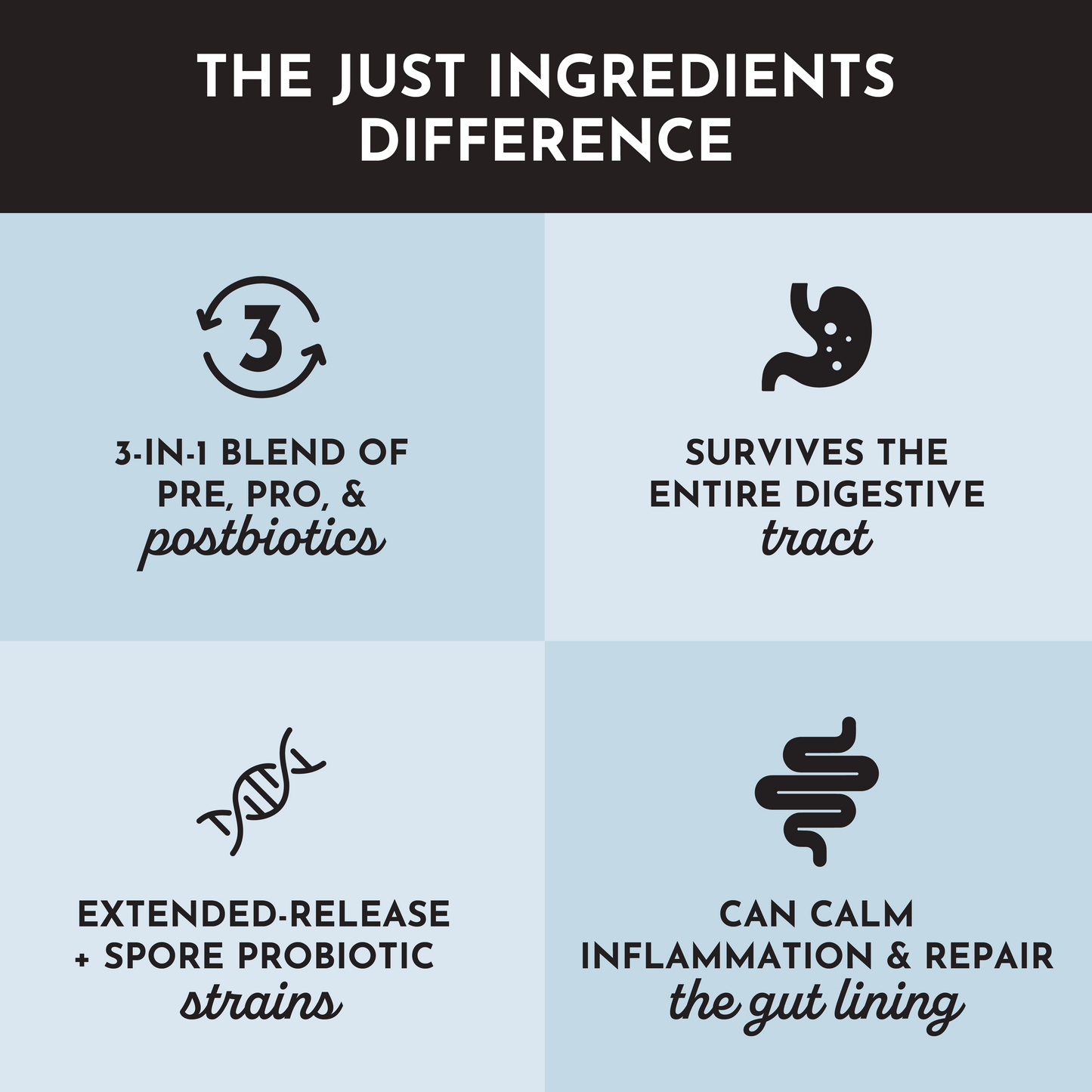Probiotic Complex Capsules - Trending Wellness Store