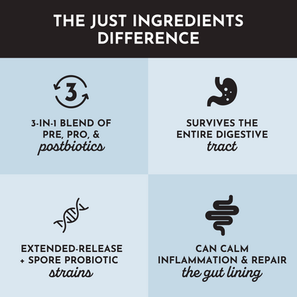 Probiotic Complex Capsules - Trending Wellness Store