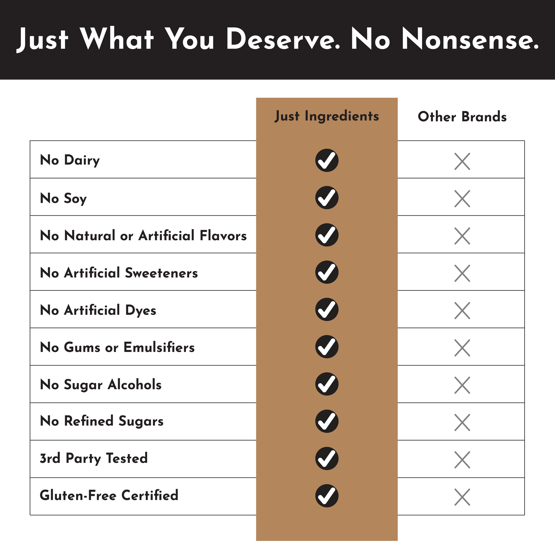Vegan Peanut Butter Chocolate Protein Powder - Trending Wellness Store