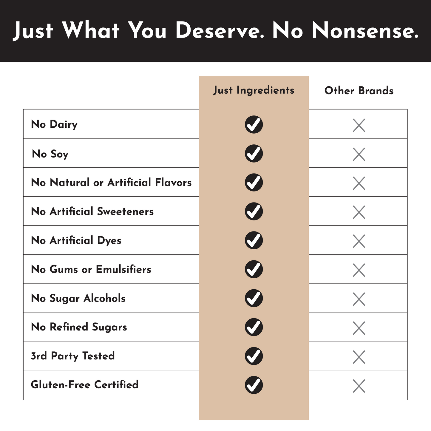 Vegan Snickerdoodle Protein Powder - Trending Wellness Store