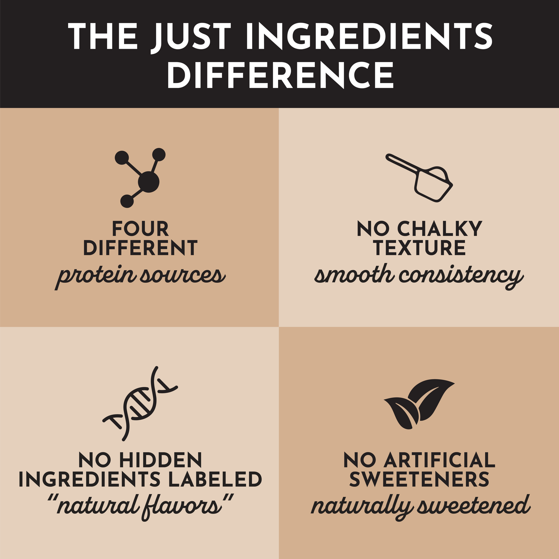 Vegan Snickerdoodle Protein Powder - Trending Wellness Store