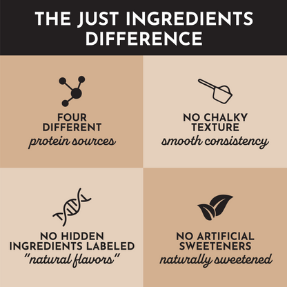 Vegan Snickerdoodle Protein Powder - Trending Wellness Store
