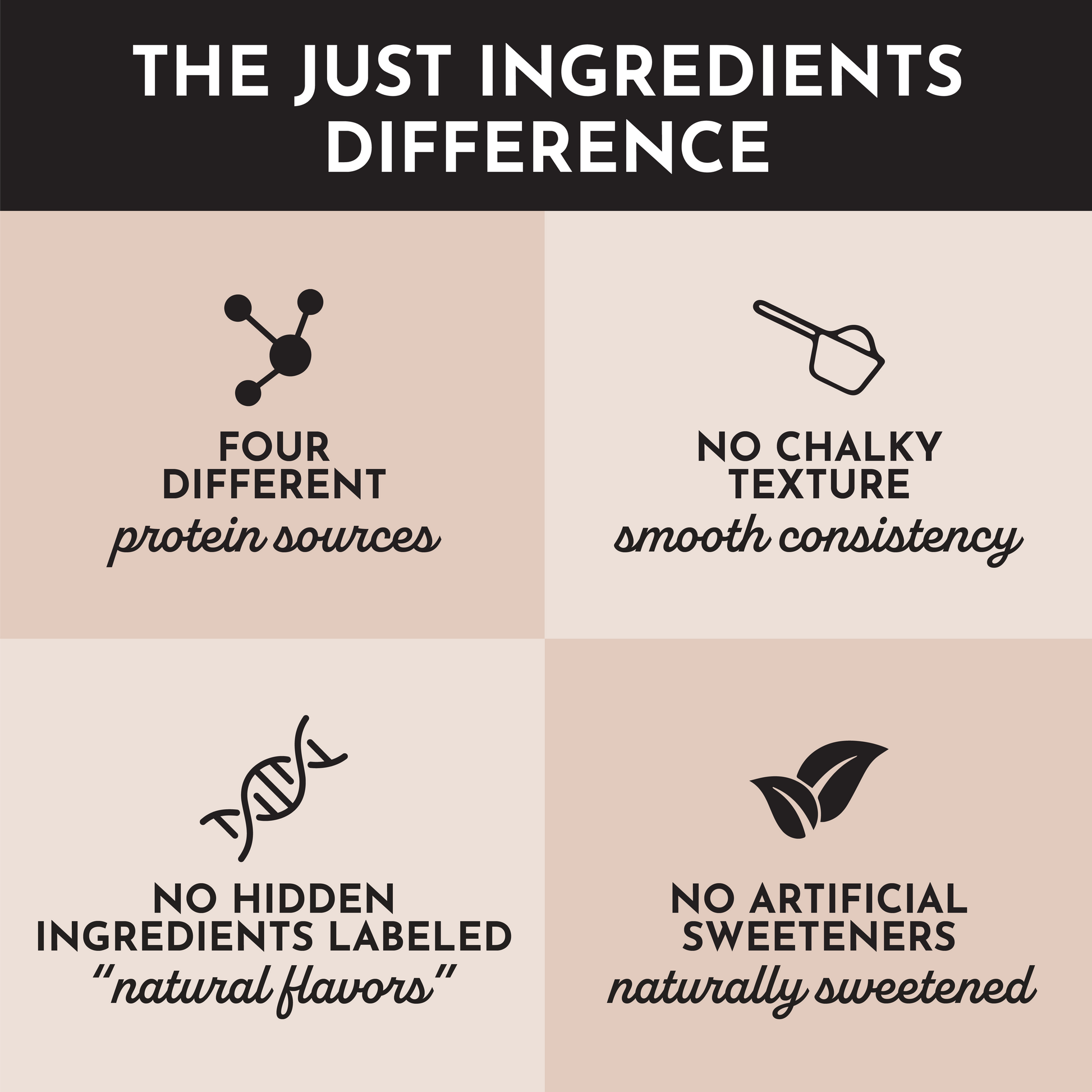 Vegan Chocolate Protein Powder - Trending Wellness Store