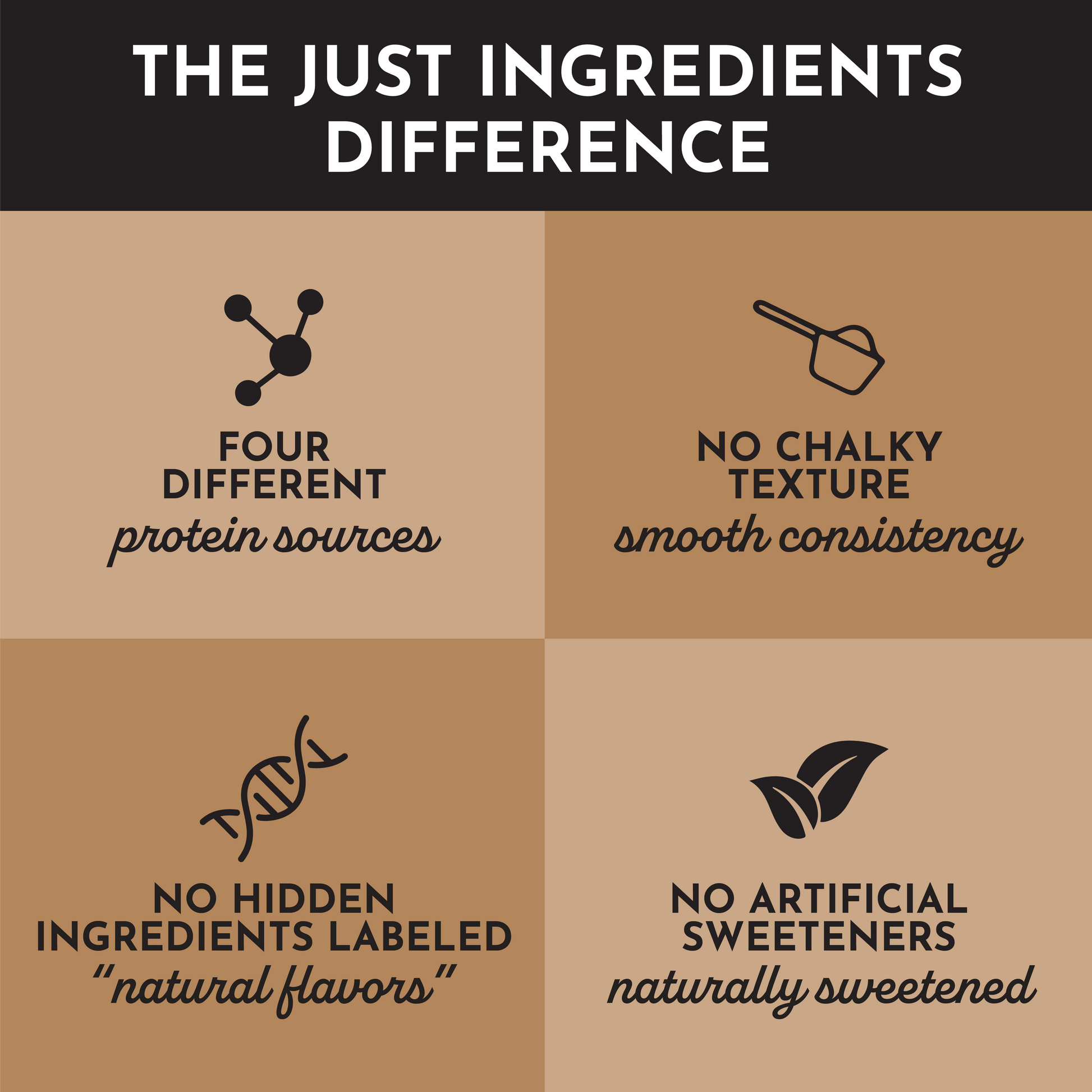 Vegan Peanut Butter Chocolate Protein Powder - Trending Wellness Store