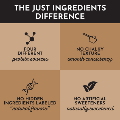 Vegan Peanut Butter Chocolate Protein Powder - Trending Wellness Store