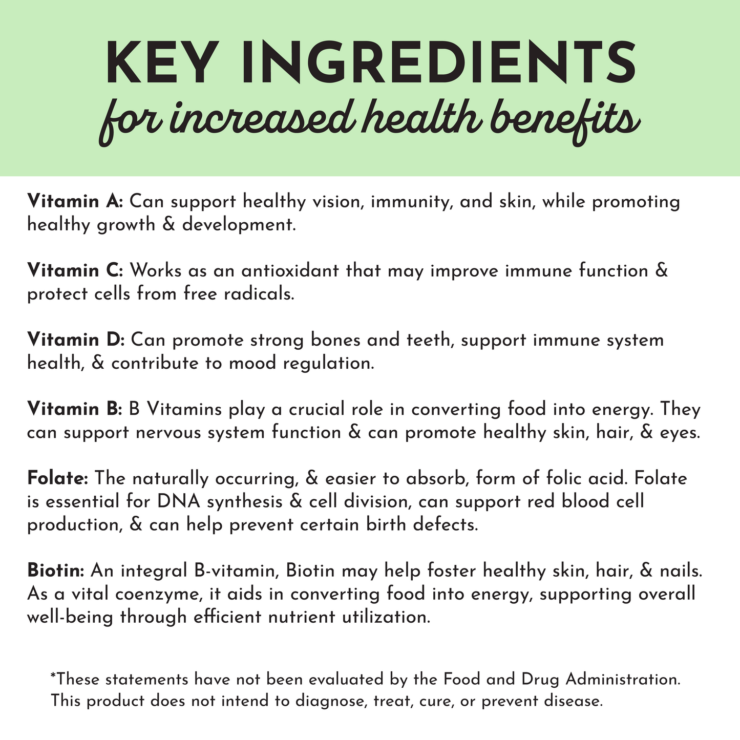 Multivitamin Supplement - Trending Wellness Store