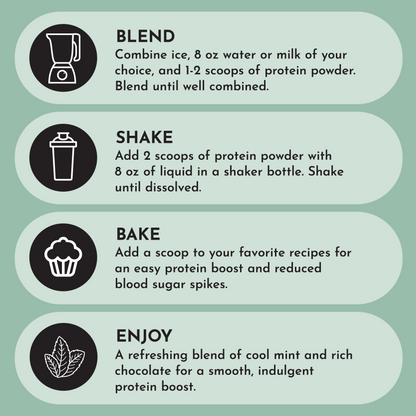 Vegan Mint Chocolate Protein Powder - Trending Wellness Store