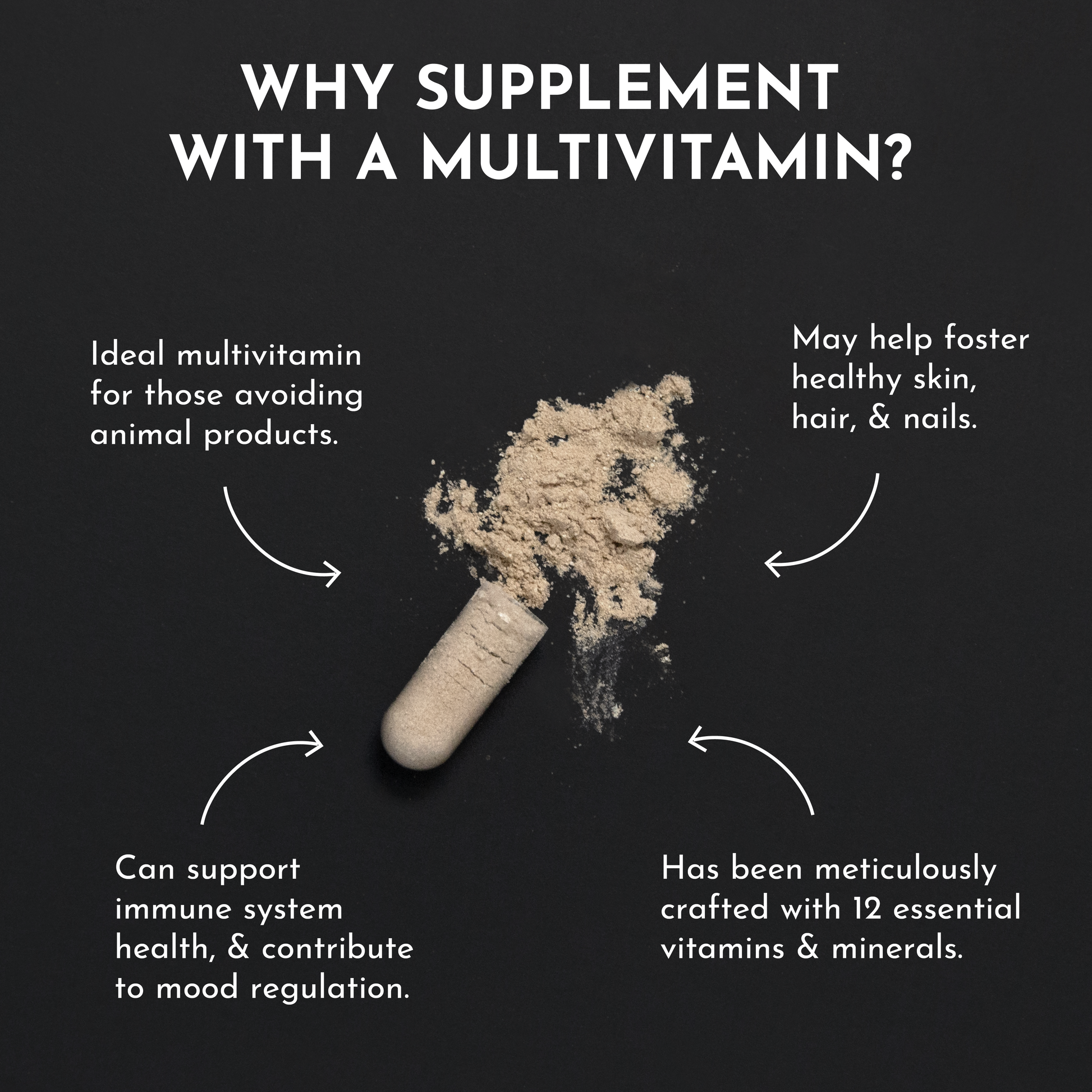 Multivitamin Supplement - Trending Wellness Store