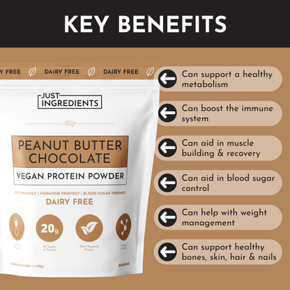 Vegan Peanut Butter Chocolate Protein Powder - Trending Wellness Store