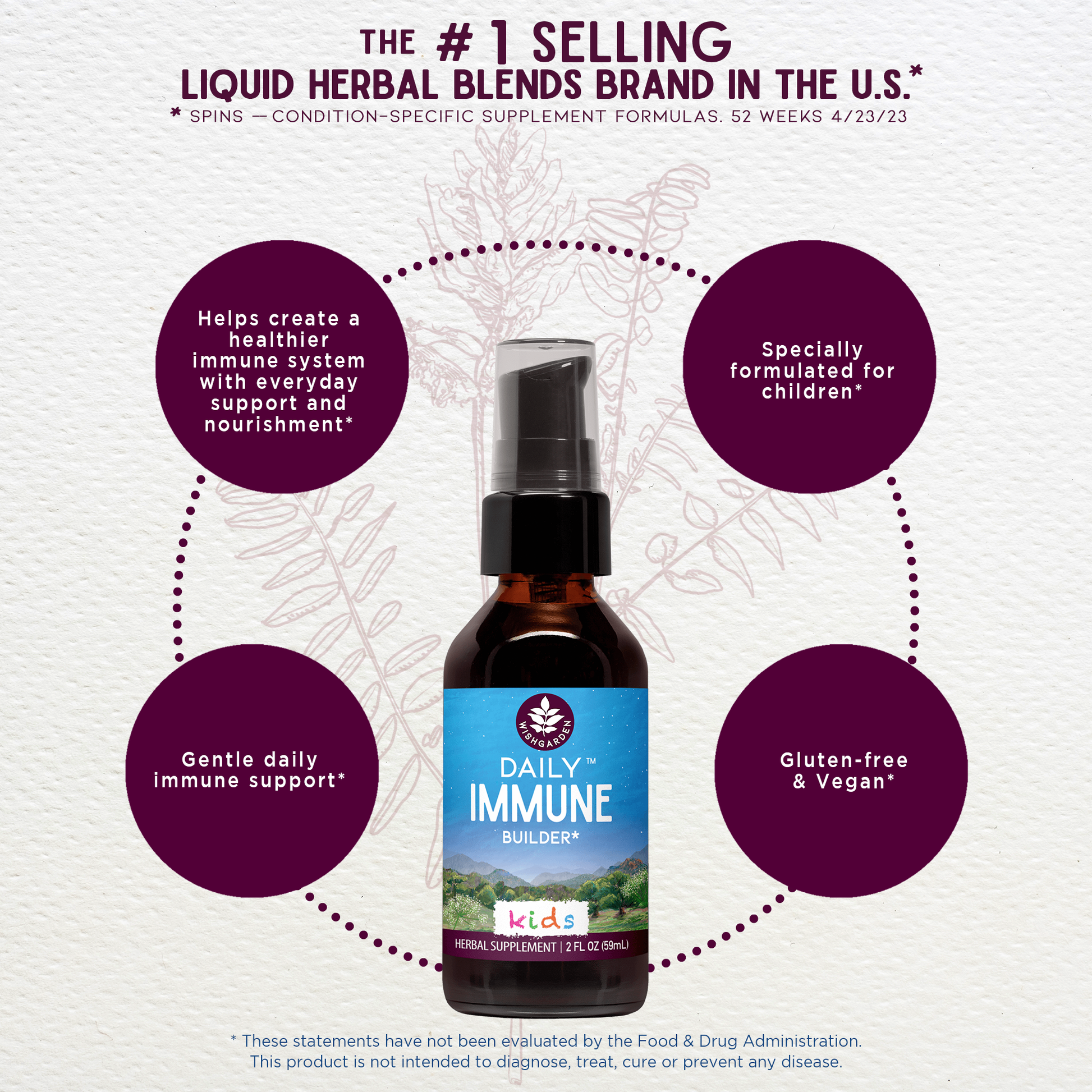 Daily Immune Builder For Kids - Trending Wellness Store