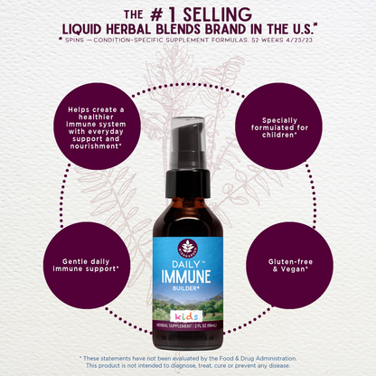 Daily Immune Builder For Kids - Trending Wellness Store