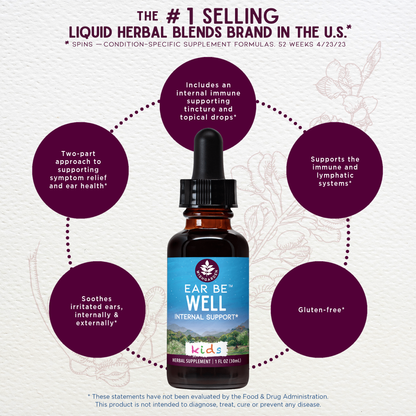 Ear Be Well Treatment Kit - Trending Wellness Store