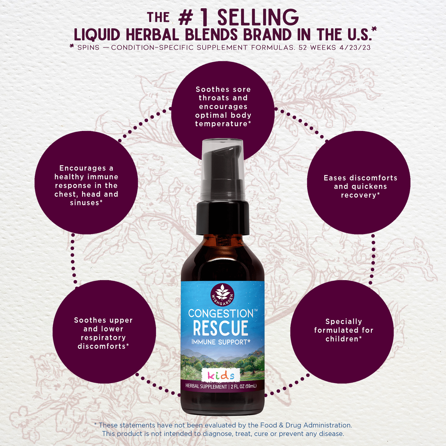 Congestion Rescue Immune Support for Kids - Trending Wellness Store