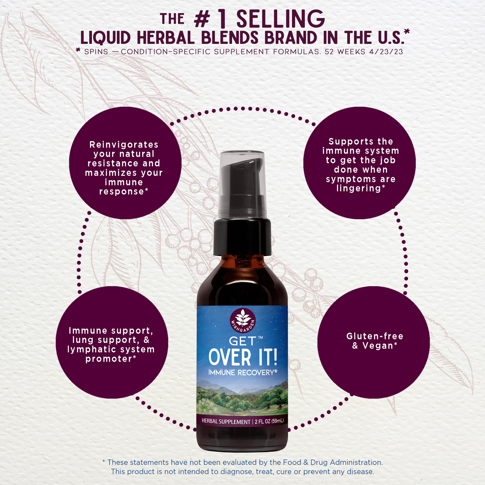Get Over It! Immune Recovery - Trending Wellness Store