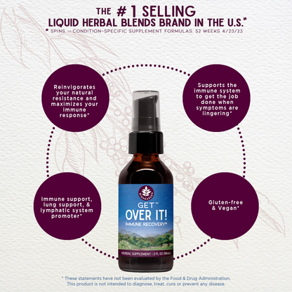 Get Over It! Immune Recovery - Trending Wellness Store