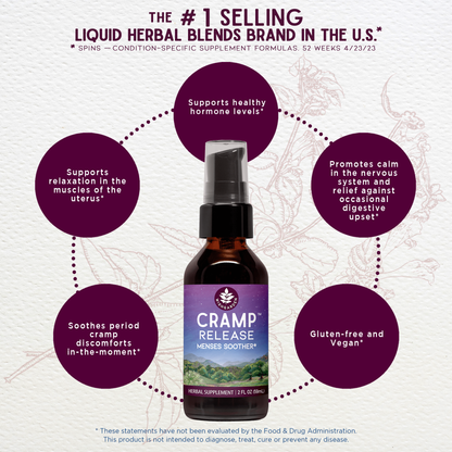 Cramp Release Menses Soother - Trending Wellness Store