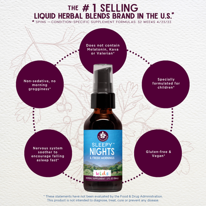 Sleepy Nights & Fresh Mornings For Kids - Trending Wellness Store