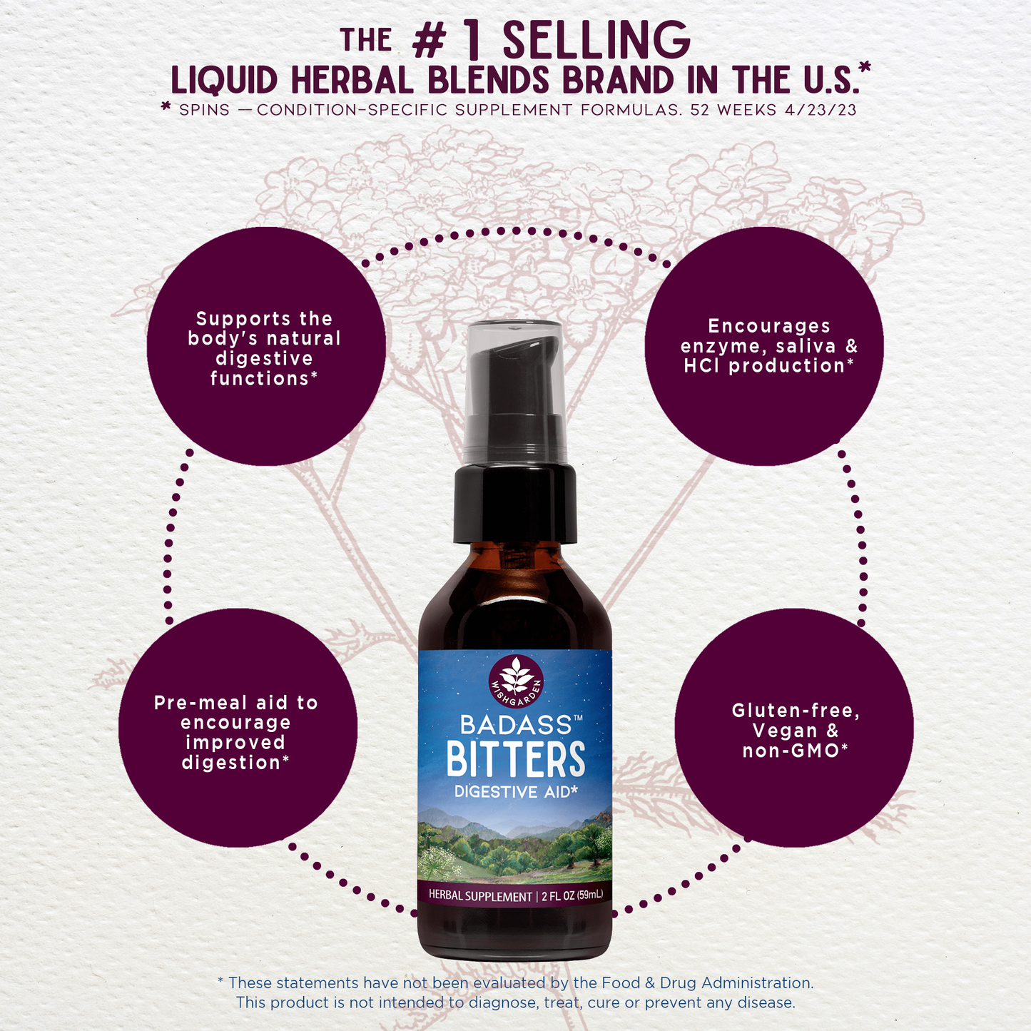 Badass Bitters Digestive Aid - Trending Wellness Store