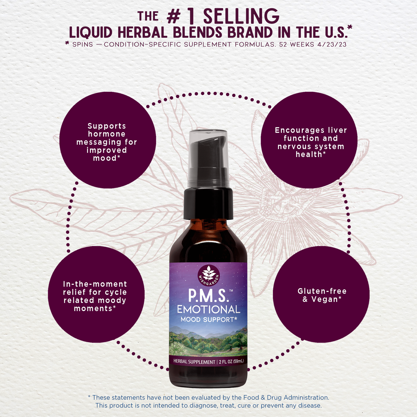 P.M.S. Emotional Mood Support - Trending Wellness Store