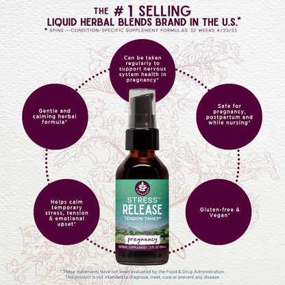 Stress Release Tension Tamer for Pregnancy - Trending Wellness Store