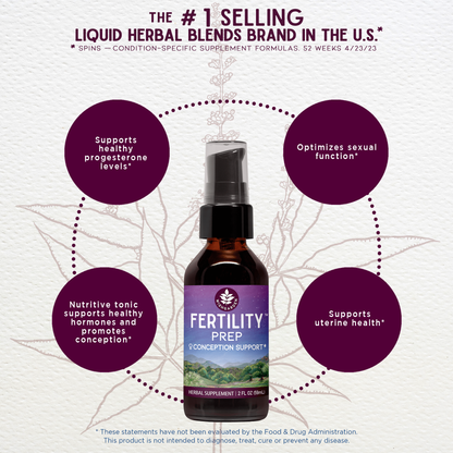 Fertility Prep Conception Support - Trending Wellness Store