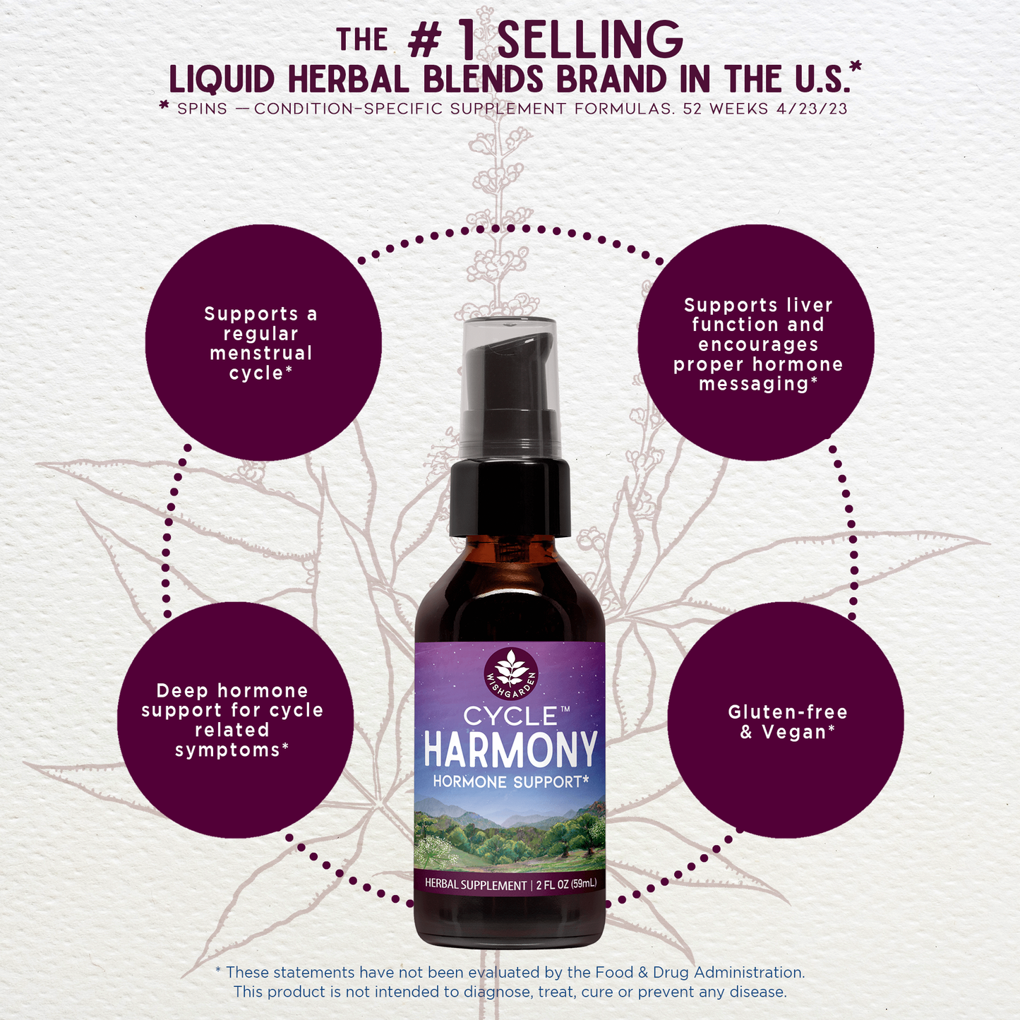 Cycle Harmony Hormone Support - Trending Wellness Store