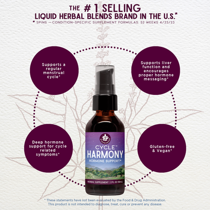 Cycle Harmony Hormone Support - Trending Wellness Store