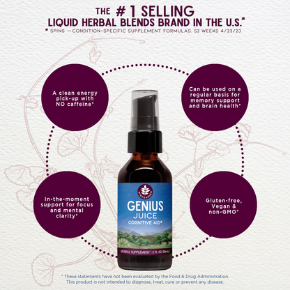 Genius Juice Cognitive Aid - Trending Wellness Store