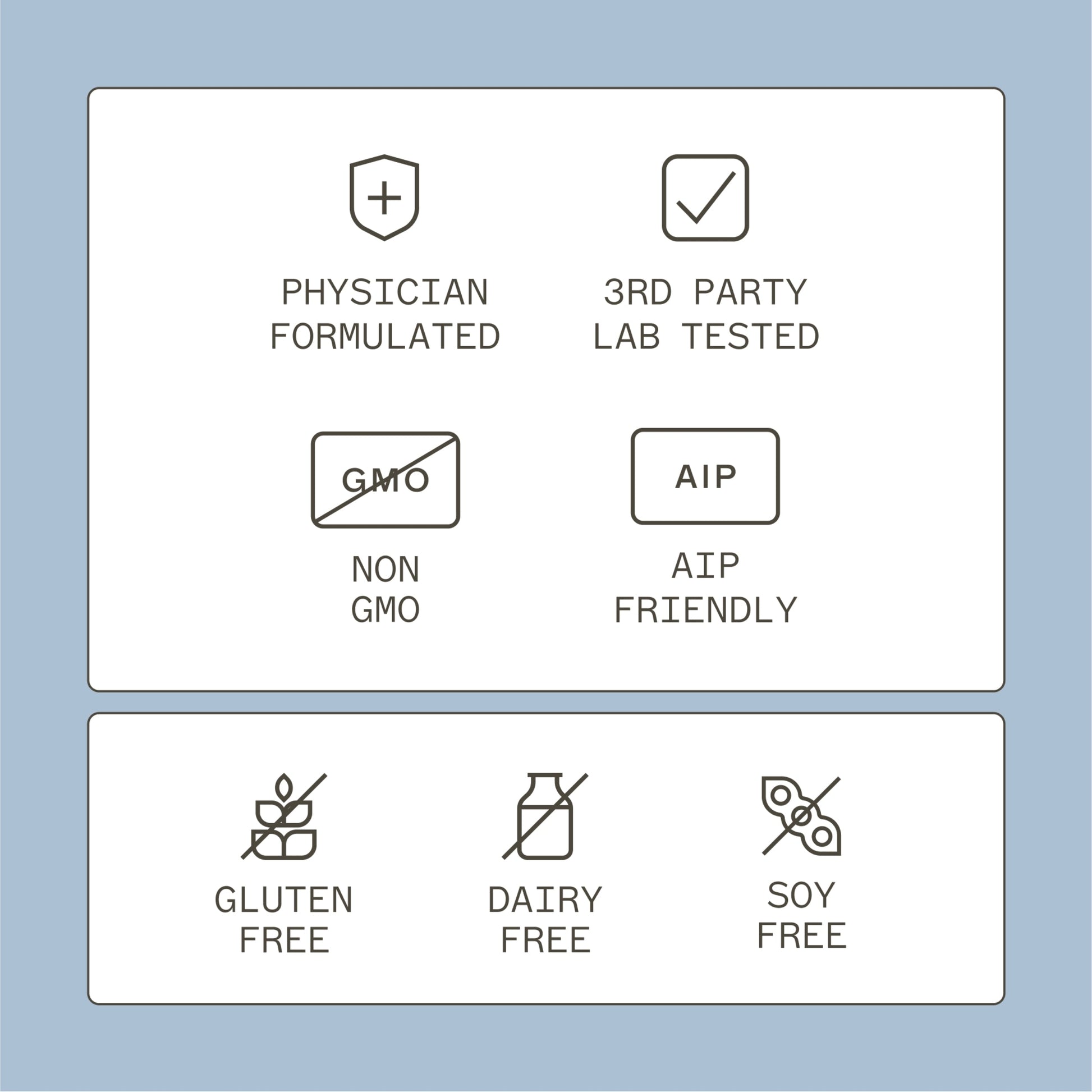 Trending Wellness Store