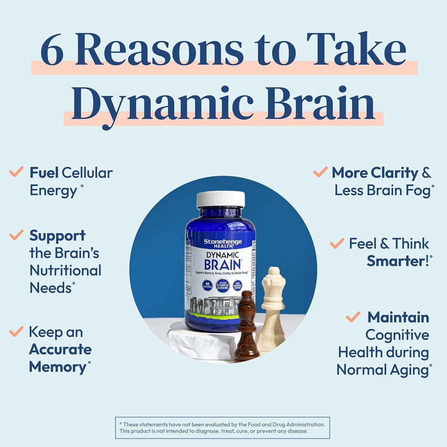 Stonehenge Health Dynamic Brain Supplement – Memory, Focus Mental Clarity | 60 Capsules - Trending Wellness Store