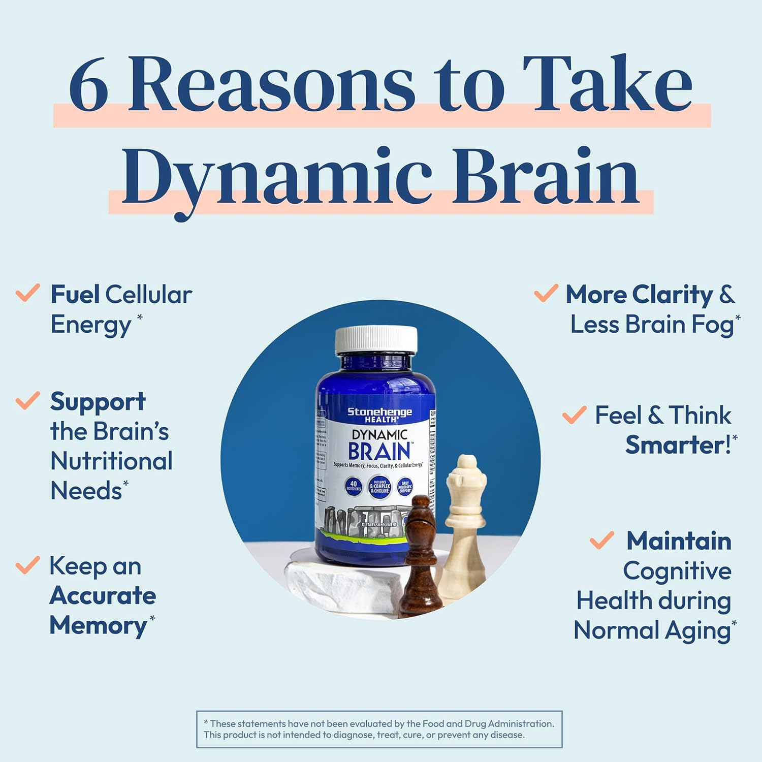 Stonehenge Health Dynamic Brain Supplement – Memory, Focus Mental Clarity | 60 Capsules - Trending Wellness Store