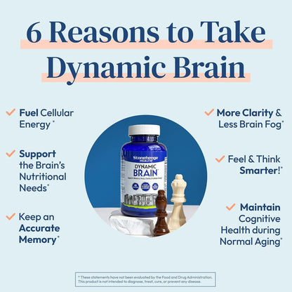 Stonehenge Health Dynamic Brain Supplement – Memory, Focus Mental Clarity | 60 Capsules - Trending Wellness Store