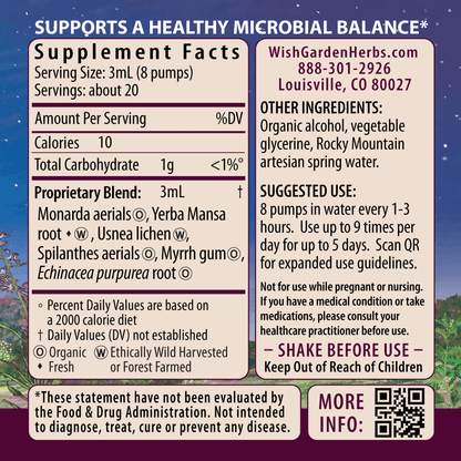Candida Rescue Microbiome Stabilizer - Trending Wellness Store