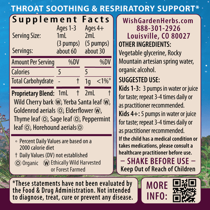 Congestion Rescue Immune Support for Kids - Trending Wellness Store