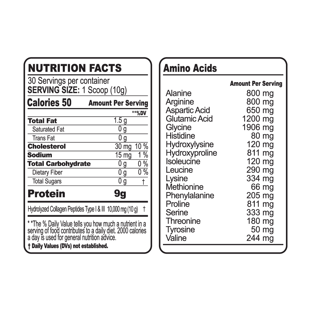 Kit Articular - Trending Wellness Store