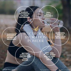 Electrolyte Hydration Powder *50% Off Sale!* - Trending Wellness Store